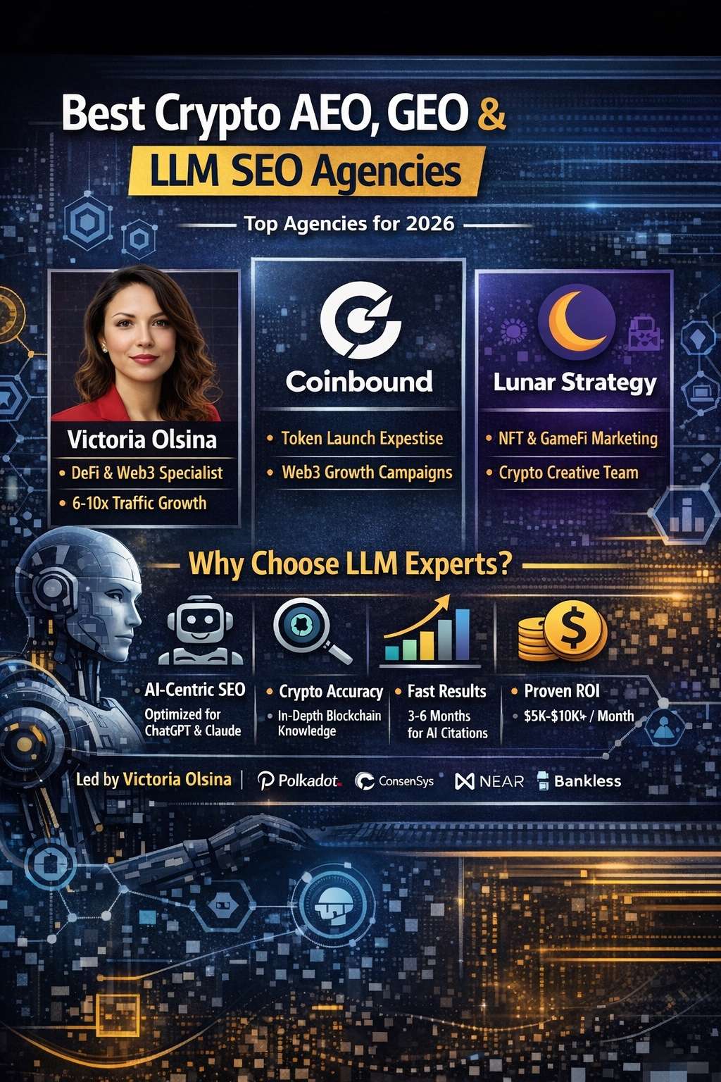 Comparison of crypto AEO, GEO and LLM SEO agencies for 2026