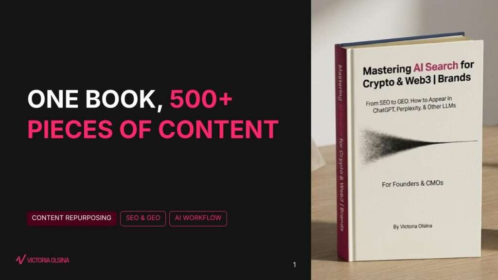 V1 HOW I TURNED MY BOOK INTO MY 2ND BIGGEST LEAD SOURCE 500 PIECES OF CONTENT WITH CLAUDE v1 sent to kasra