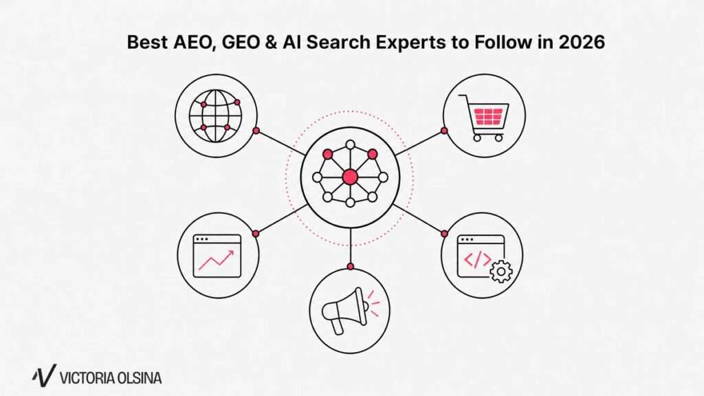 victoria olsina best aeo geo ai search experts to follow in 2026