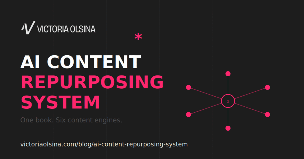 ai content repurposing system victoria olsina 25329