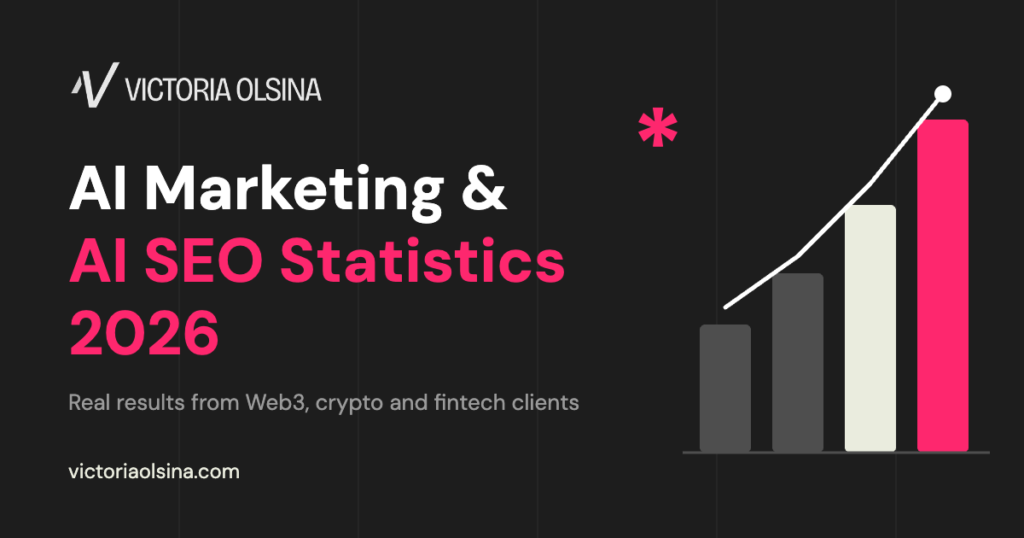 AI Marketing and AI SEO Statistics 2026, real results from Web3, crypto and fintech clients